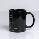 Mug Circuit-4.webp