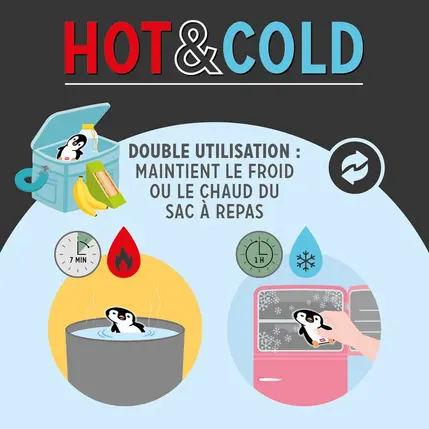 GEL THERMIQUE CHAUD ET FROID - PINGUIN [bnr:14cda9f62b7c]