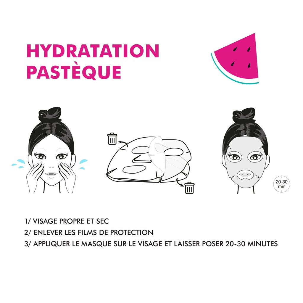 MASQUE HYDRATANT - PASTÈQUE – 3
